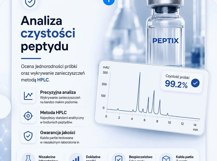Analiza czystości peptydu